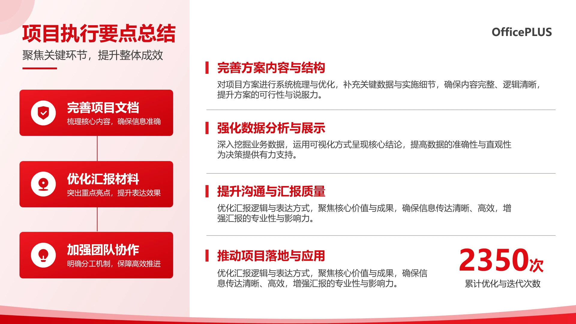 红色简约商务风格项目执行要点总结汇报PPT单页