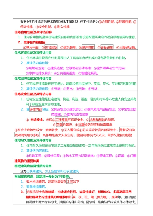 2023年房地产经纪人考试重点摘要房地产经纪专业基础.docx