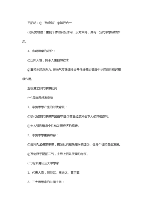 2023年历史高中学业水平考知识点.docx