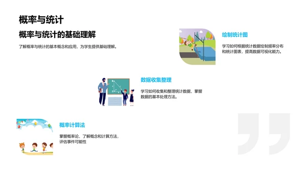 初二数学精讲PPT模板