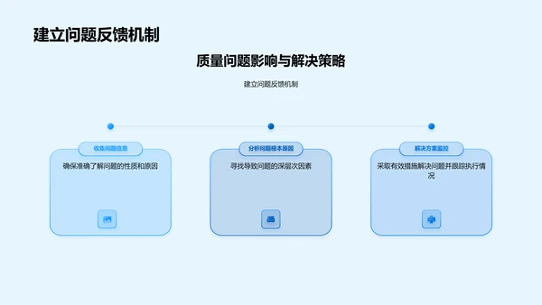 化学品质控要点PPT模板