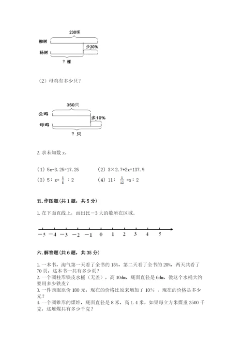 焦作市小升初数学测试卷一套.docx