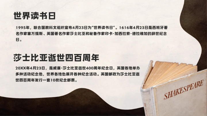 莎士比亚人物介绍知识普及PPT