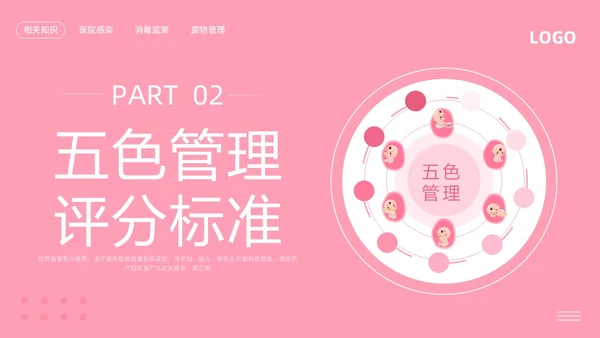 粉色简约高危妊娠及五色管理PPT模板宣传PPT动态PPT