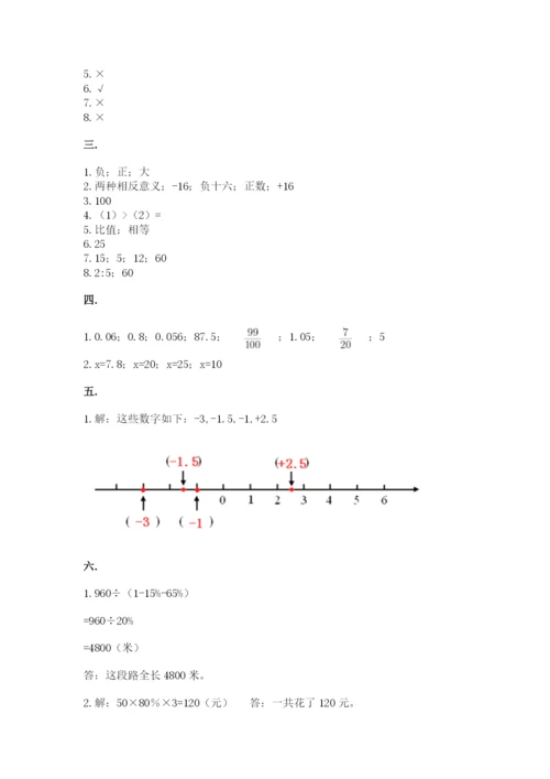 人教版六年级数学下学期期末测试题附参考答案（满分必刷）.docx