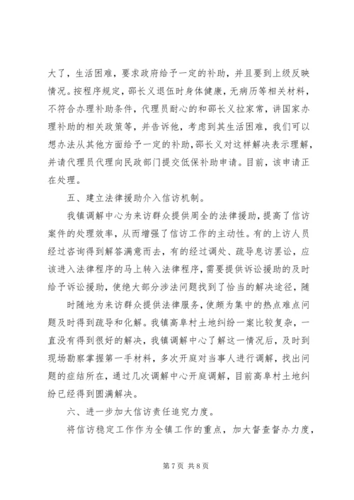 信访工作的不足及措施.docx