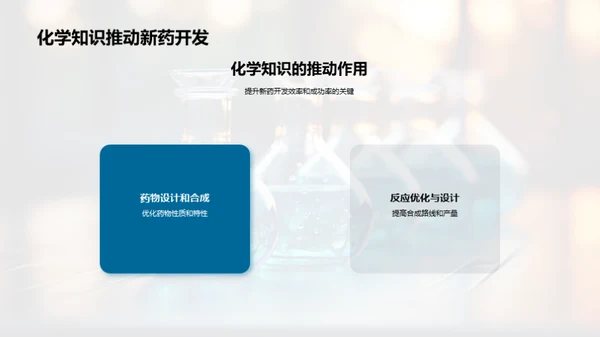 化学助力新药研发
