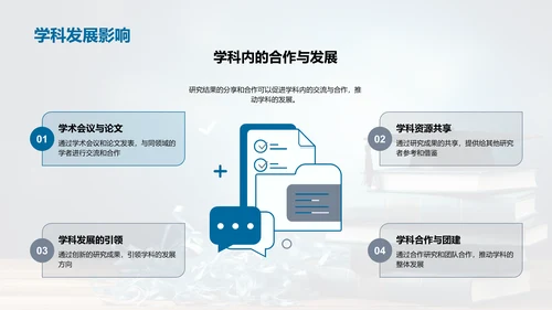 硕士研究洞察