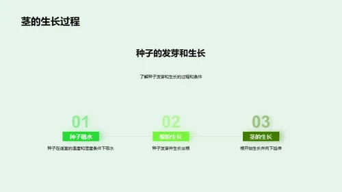 科技风教育培训教学课件PPT模板