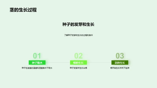 科技风教育培训教学课件PPT模板
