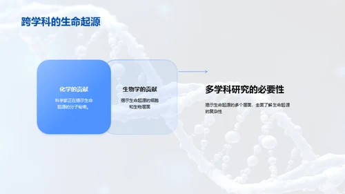 生命科学之旅