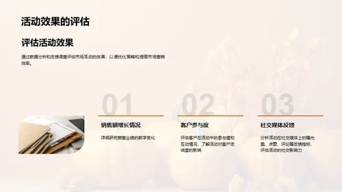 感恩节营销全攻略