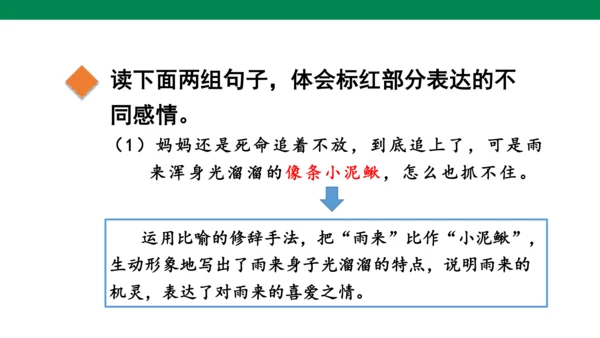 人教版语文四年级下册第六单元 语文园地六 课件