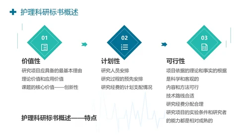 护理标书护理科研标书的撰写PPT模板