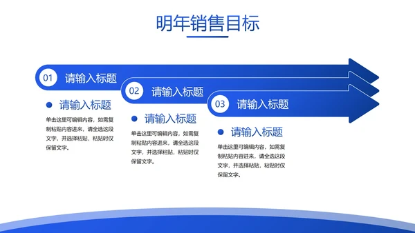蓝色简约几何渐变销售业绩报告PPT模板
