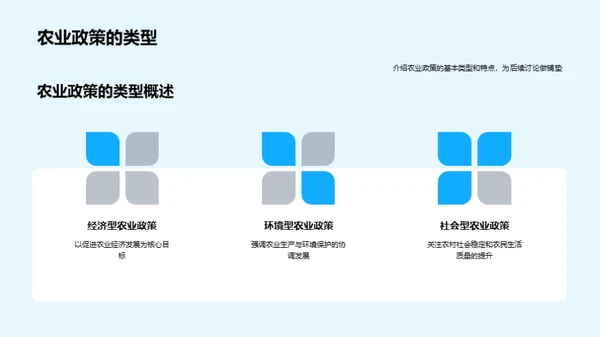 农业政策与乡村振兴