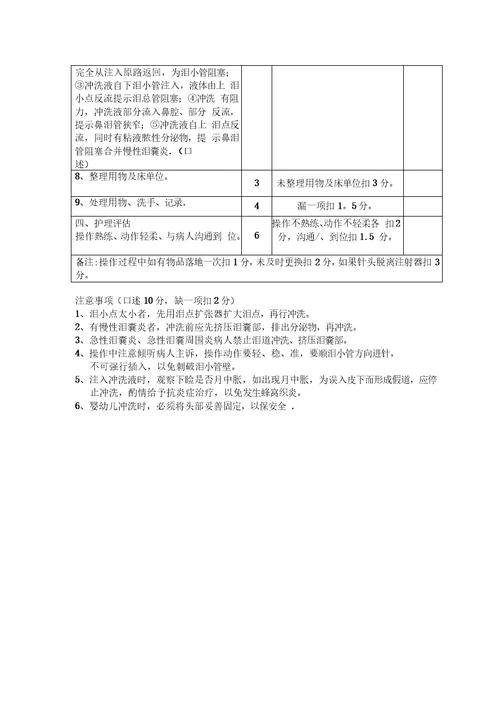 泪道冲洗操作程序及评分标准范本模板