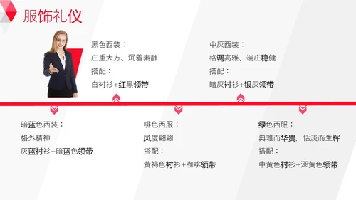 红白背景商务风简约风职场销售礼仪培训PPT模板