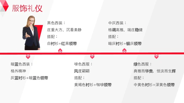 红白背景商务风简约风职场销售礼仪培训PPT模板