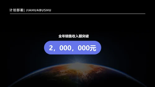 黑色简约风企业工作周例会
