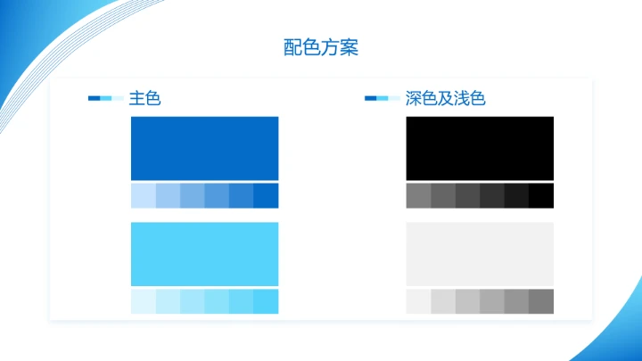 广东药科大学专属课题学术汇报毕业答辩通用PPT模板