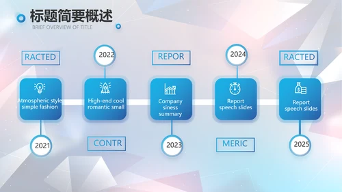 简约大气公司产品介绍宣传通用PPT动态模板