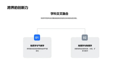 地理课堂：板块构造解析PPT模板