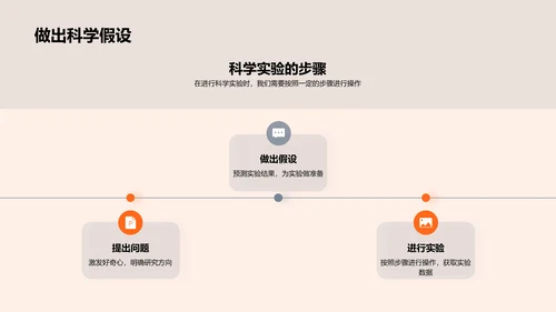 探索科学实验之旅