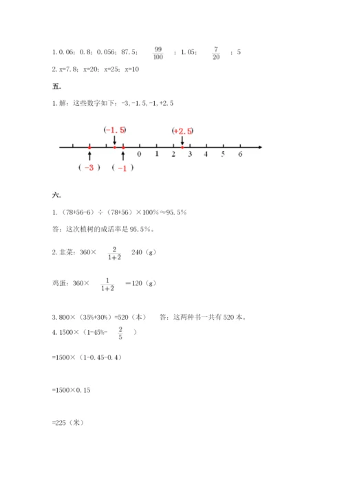 小升初数学综合练习试题附答案（基础题）.docx