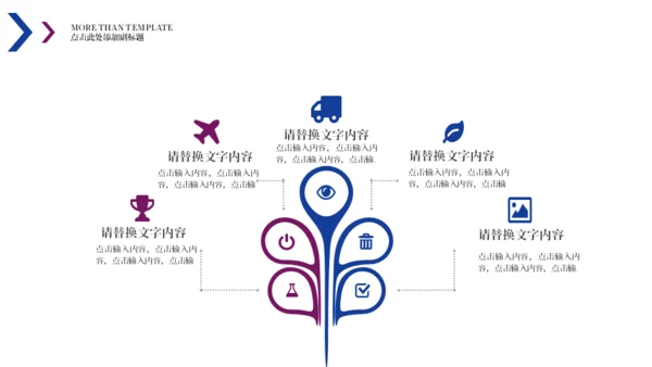 商业研究实验报告通用PPT模板