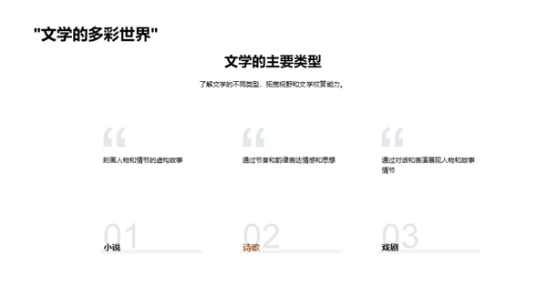 文学的魅力