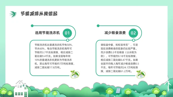 绿色水彩剪纸节能减排培训PPT课件节能宣传周