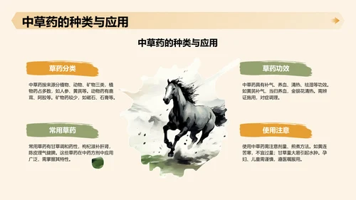 中医药养生保健知识讲解PPT