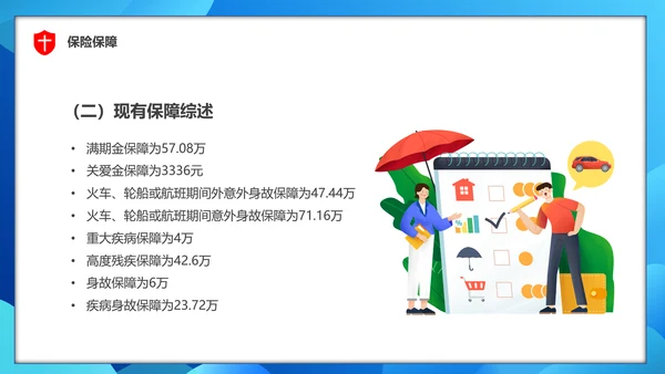 保单整理分享保险知识PPT模板
