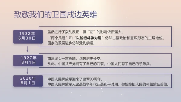 八一部队军事工作总结汇报动态PPT模板