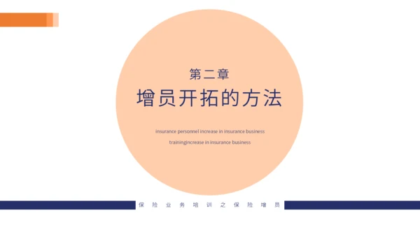 保险业务培训通用PPT模板