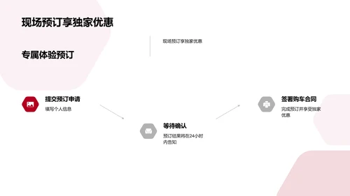 春节汽车销售策划