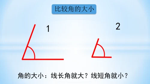 3.角的初步认识 课件(共14张PPT)2024-2025学年二年级上册数学人教版