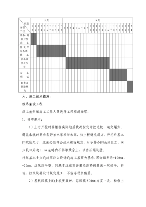 电力线路综合施工专题方案.docx