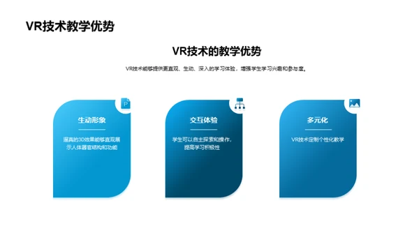 VR引领医学教育新纪元