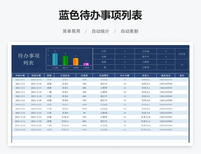 蓝色待办事项列表