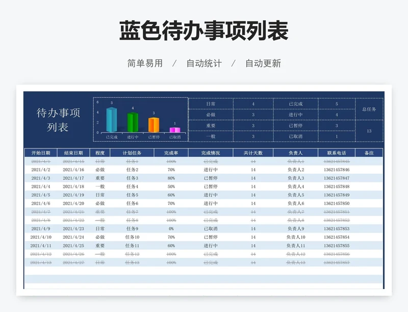 蓝色待办事项列表