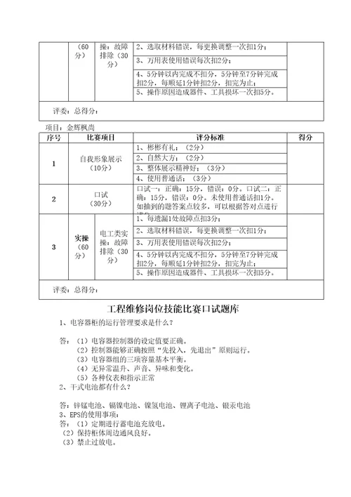 金辉物业员工岗位技能大赛实施方案