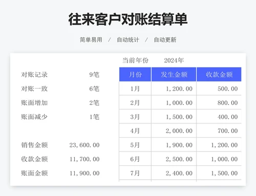往来客户对账结算单
