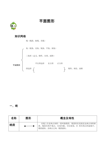 2023年小升初平面图形复习.docx