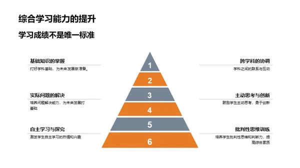 初二学年回顾展望