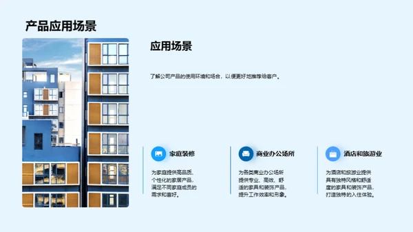 产品知识培训解析