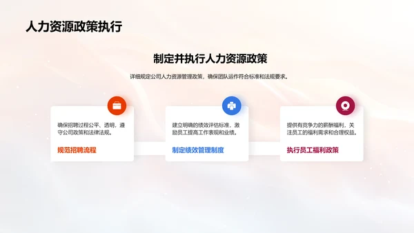 月度人资工作汇报PPT模板