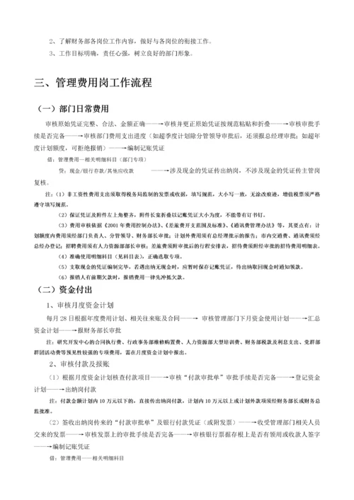 公司财务标准化管理流程(经典)[1].docx