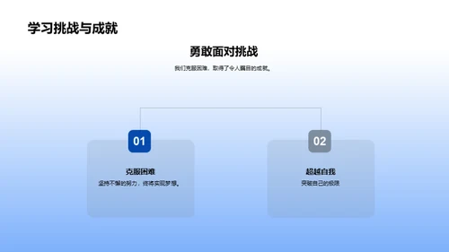 校园生活：回忆与展望